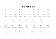 English worksheet: Numbers