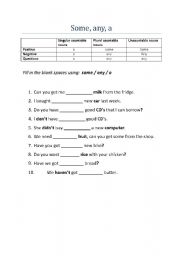 English worksheet: Some, any, a