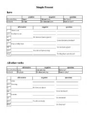 English worksheet: Simple present - do/have