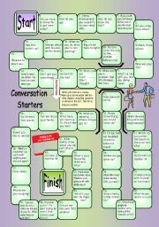 English Worksheet: Conversation Starters.