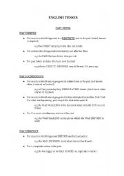 English Worksheet: English Verb Tenses