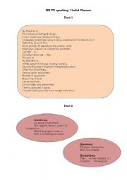 English Worksheet: IELTS Speaking Useful Phrases