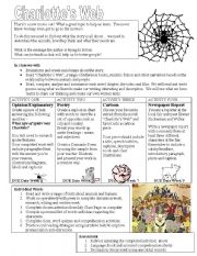 English Worksheet: Charlottes WebTerm Quest