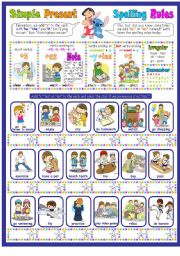 Present Simple Third Peson -s Spelling Rules - s, es, ies