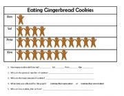 English Worksheet: Gingerbread Man Graphing