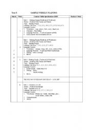 English Worksheet: English exercise