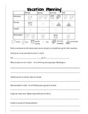 English worksheet: Vacation Advice.  Modal Verbs and Past Perfect 