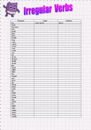 Irregular Verbs