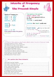 Adverbs of Frequency and the present simple