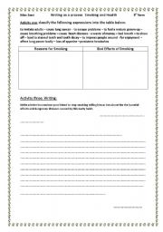 English Worksheet: smoking