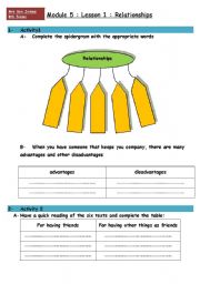 English Worksheet: Relationships