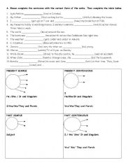 present simple/continuous & past simple/continuous