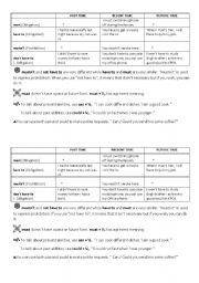English Worksheet: must/ have to 