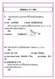 English Worksheet: a/an