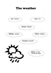 English worksheet: the weather