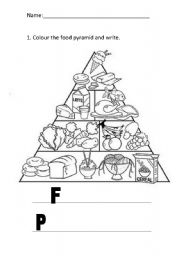 English Worksheet: Food pyramide
