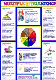 multiple intelligences