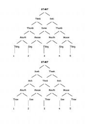 English Worksheet: Th v S Listening Pyramid