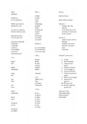 English worksheet: Elementary Expressions Review