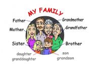 English Worksheet: My Family