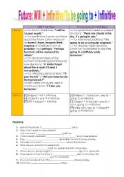 English Worksheet: Future with will and to be going to