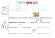 English Worksheet: There is - There are : lesson + exercises