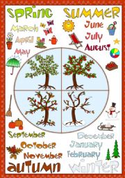 English Worksheet: Seasons - POSTER