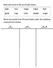 English worksheet: Short and long a sort