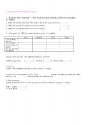 English Worksheet: 8 th form test : listening