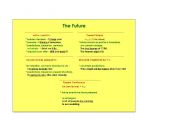 English Worksheet: Ewpressing Future