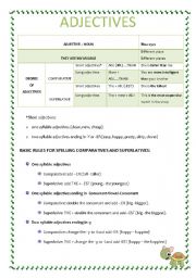 English Worksheet: ADJECTIVES - COMPARATIVES AND SUPERLATIVES