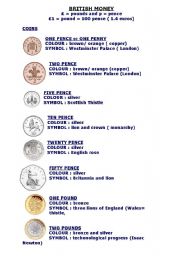 English Worksheet: British money coins and notes