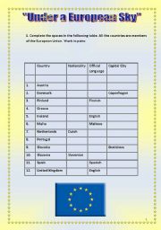 English Worksheet: UNDER A EUROPEAN SKY.2