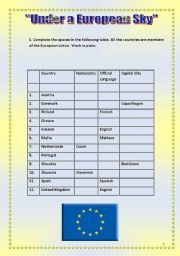 English worksheet: UNDER A EUROPEAN SKY.2