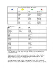 English Worksheet: long e short e