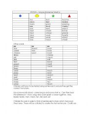 English worksheet: long e short e