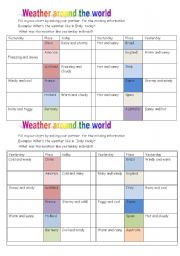 English Worksheet: weather around the world 