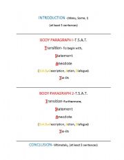 English Worksheet: Four Paragraph Essay Structure