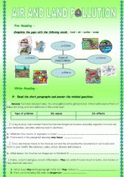 English Worksheet: AIR AND LAND POLLUTION***CAUSE/RESULT RELATIONSHIP***u LETTER DIFFERENT PRONUNCIATIONS. 9TH FORMERS TUNISIA