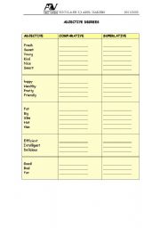 English Worksheet: Degrees of Adjectives