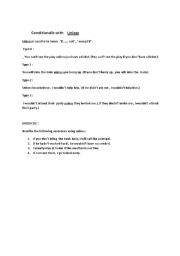 English worksheet: USE OF UNLESS