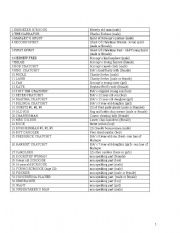 English Worksheet: chiristmas. by charles d.
