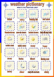 English Worksheet: weather pictionary (31.01.12)