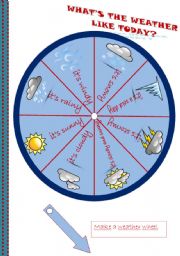 English Worksheet: Weather wheel