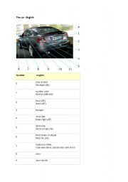 English Worksheet: parts on car