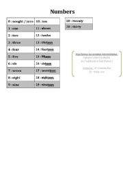 English worksheet: Numbers lesson