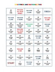 English Worksheet: Countries and nationalities