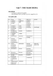 English Worksheet: WORD FORM