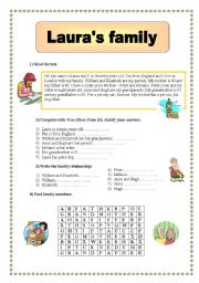 English Worksheet: Laulas Family