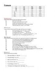 English Worksheet: Pronouns 